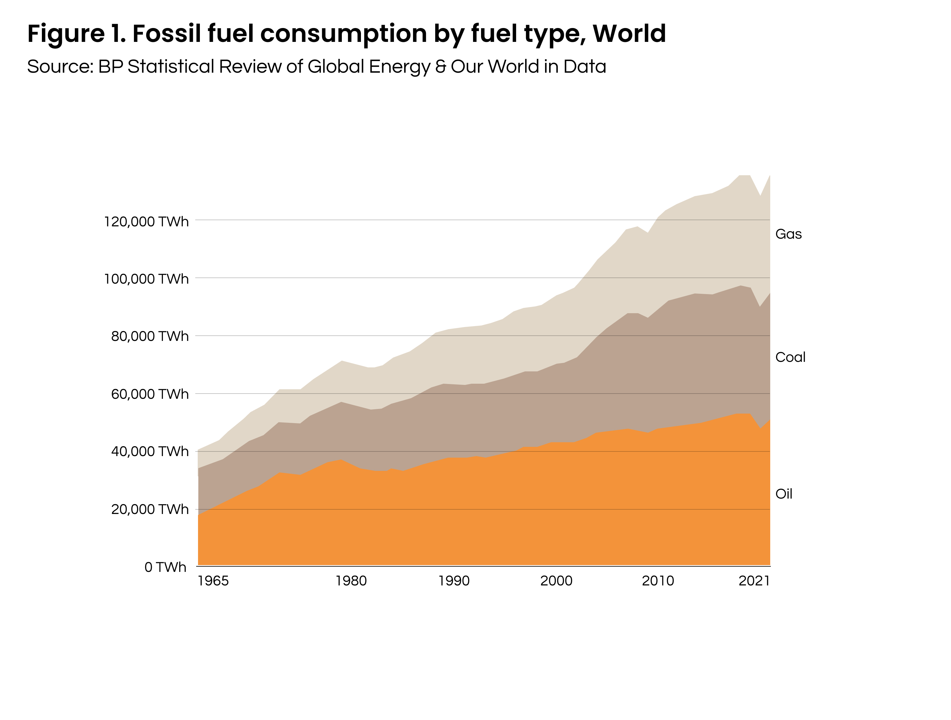 how-businesses-can-reduce-their-fossil-fuel-dependency